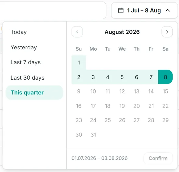 meniul filtrului de perioadă deschis, cu presetările în stânga și calendarul cu butonul Aplică în dreapta.